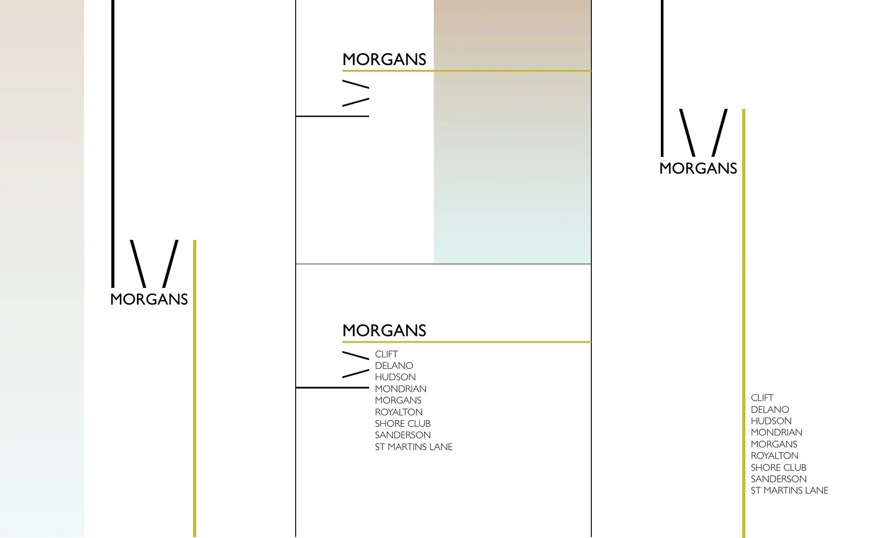 Minimal line-based Morgans identity and monogram studies