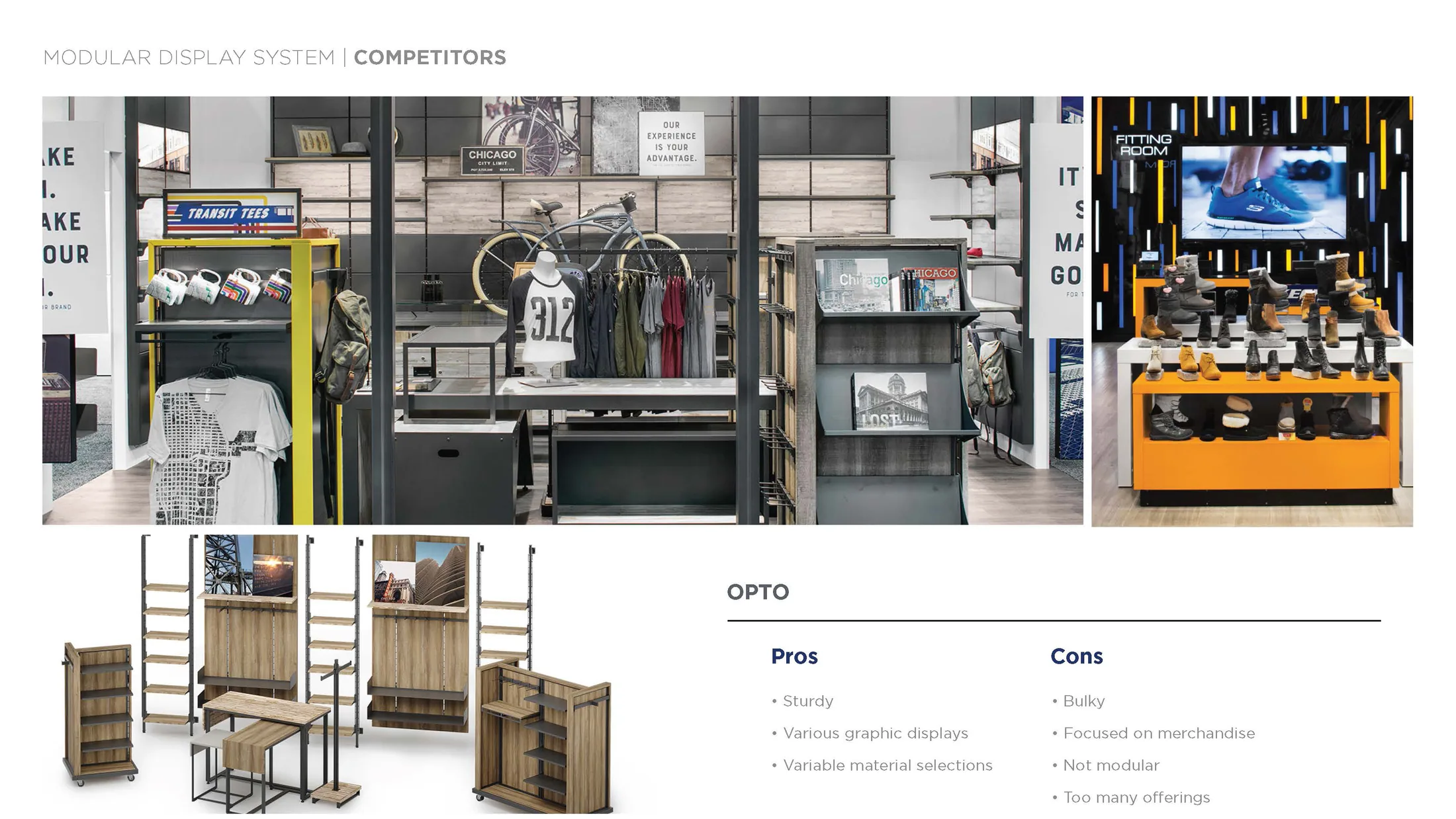 How existing systems present product in the Structure VGS concept presentation