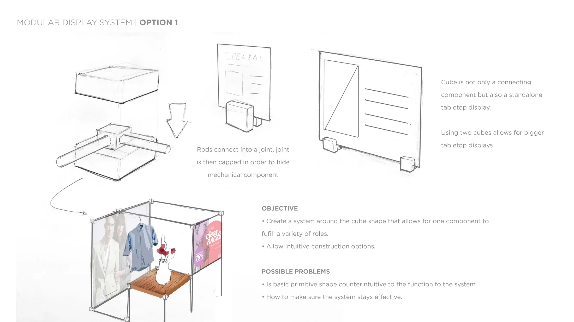 The central connection in the Structure VGS concept presentation